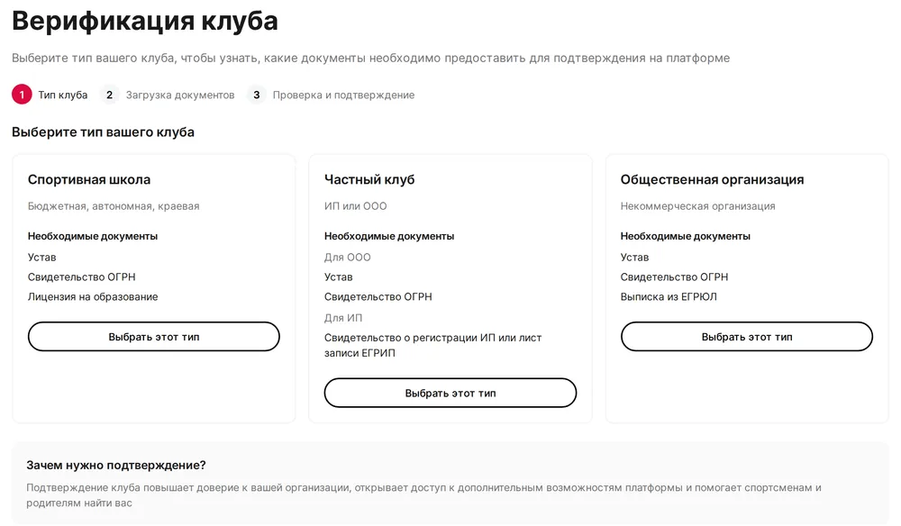 Верификация клуба