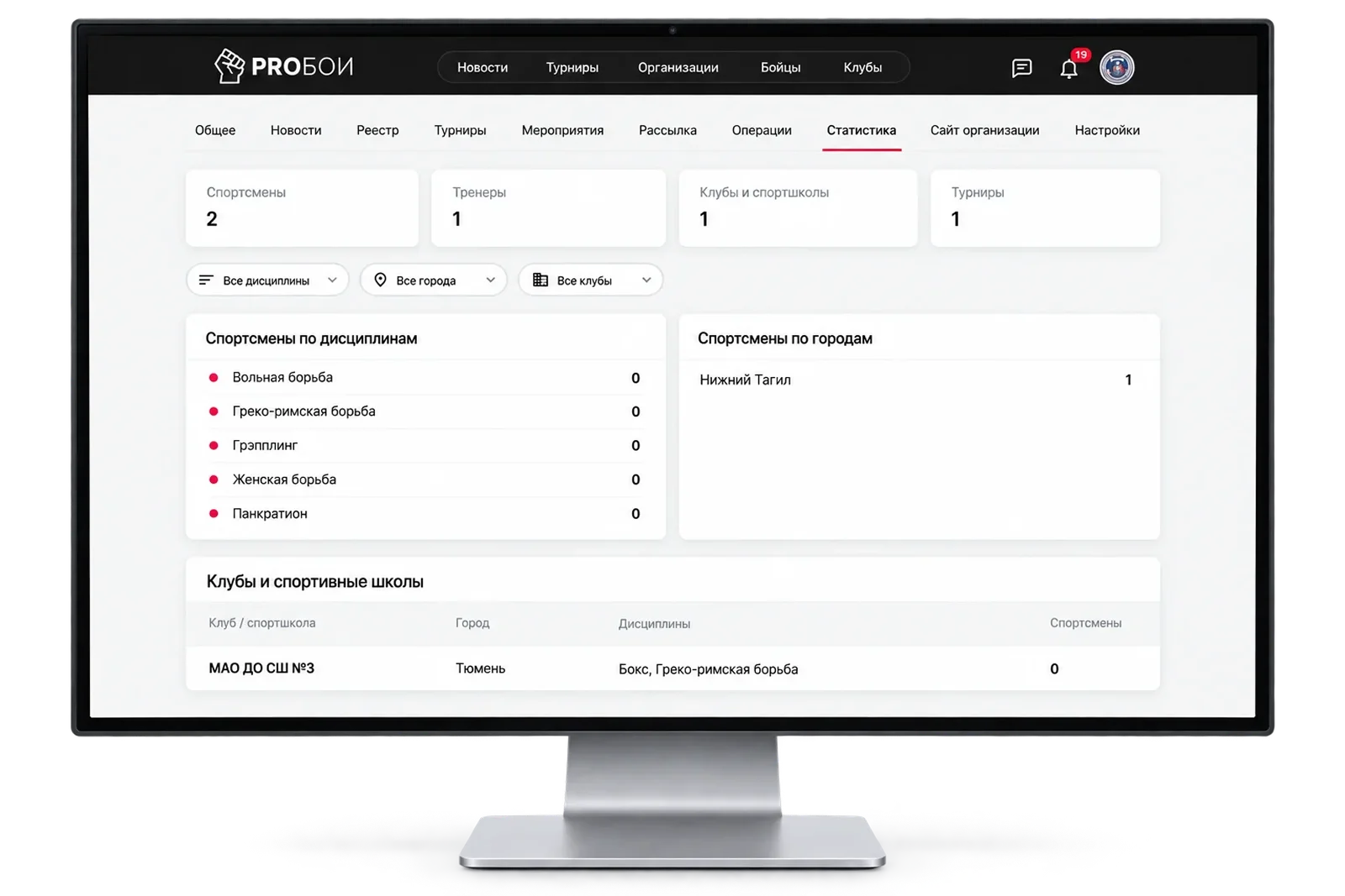 Понимайте, кто входит в вашу Федерацию
